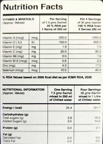 Blue Ocean (30 gms X 5 sachets) 10+ Vitamins & Minerals, Low Cal Hydration Powder Mix Blue Ocean (30 gms X 5 sachets) 10+ Vitamins & Minerals, Low Cal Hydration Powder Mix