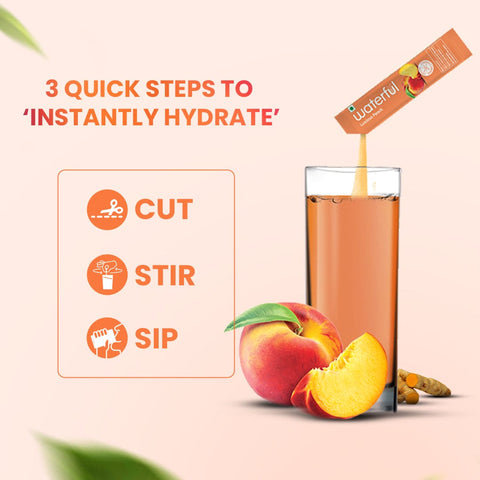 Luscious Peach | Best Rehydration Powder | Instant Energy | Waterful | best energy drink powder | Water Premix