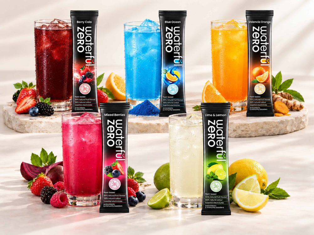 WaterfulZERO drink mix
