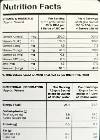 Blue Ocean (7.5 gms X 15 sachets) 10+ Vitamins & Minerals, Low Cal Hydration Powder Mix