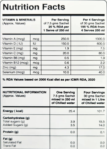 Melange Assorted Pack (7.5 gms X 15 sachets) 10+ Vitamins & Minerals, Low Cal Hydration Powder Mix(Pack of 3 & 4 )