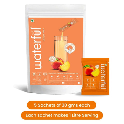 Luscious Peach | Best Rehydration Powder | Instant Energy | Waterful | Healthy Drink | best electrolyte powder 